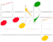 colornotes